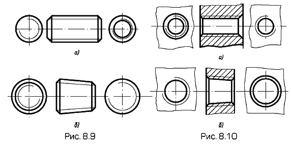 Изображение наружной и внутренней резьбы цилиндрической и конической